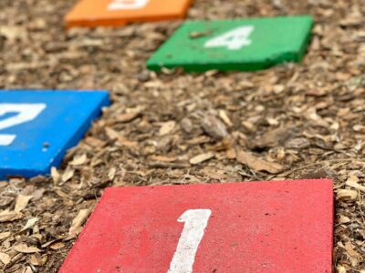 Playground surfacing contractors near me Cardiff